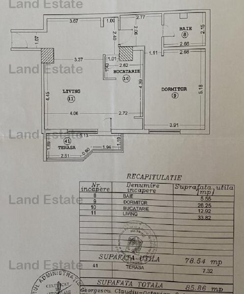 Unirii, Alba Iulia, apartament cu 2 camere, centrala proprie.